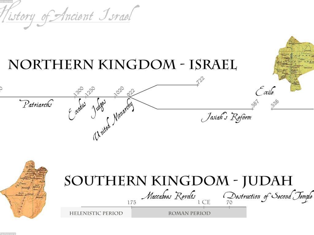 វិធីច្នៃប្រឌិតសម្រាប់រកលុយថ្មីៗ