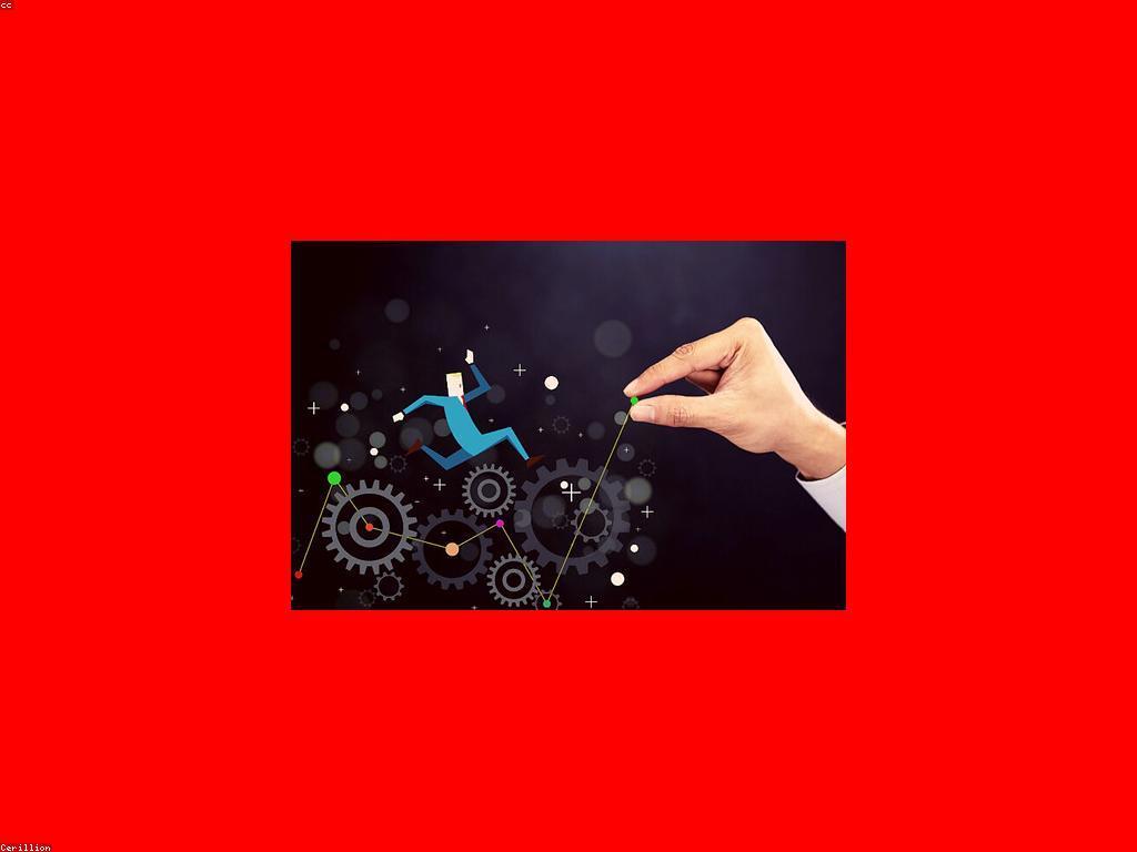 ការយល់ដឹងអំពីនិន្នាការ​ផ្សារ